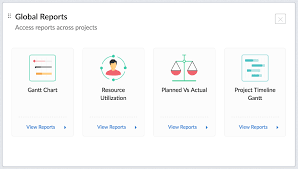 Planned Vs Actual Hours Online Help Zoho Projects