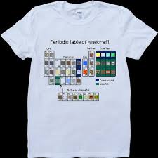 Tribute Minecraft Periodic Table Llustrated Men S White T Shirt On Etsy 17 02 White Tshirt Men Mens Tshirts Personalized T Shirts