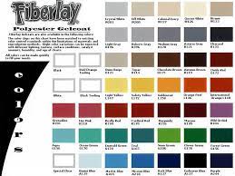 Special Colors Gig Harbor Boat Works Paint Color Chart Boat Paint Color Chart