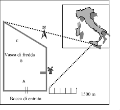 Lascia una risposta annulla risposta. Sito E Stazioni Di Campionamento Della Vasca Di Fredda Della Della Download Scientific Diagram