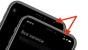 Zelenaya Oranzhevaya Ili Krasnaya Tochka Vverhu Ekrana Ios 14 Dlya Chego Oni Nuzhny Yablyk