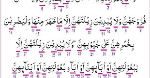 Surat an nur ayat 2 مِّ نْهُ مَا; Hukum Tajwid Al Quran Surat An Nur Ayat 31 Lengkap Penjelasannya