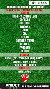 Dinamo bucuresti vs academica clinceni. Echipe De Start Academica Clinceni Vs Fc Dinamo Bucuresti Facebook