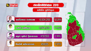 Tnl Tv Presidential Election 2019 Finals Results Youtube