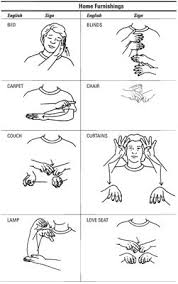 Signs To Describe Your Home And Furnishings Sign Language Words Sign Language Alphabet Sign Language Phrases