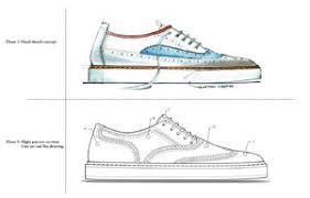 As many people have been trying to solve the puzzle, they are wondering whether their answer is correct or not. How Shoes Are Made Step By Step Italian Shoe Factory