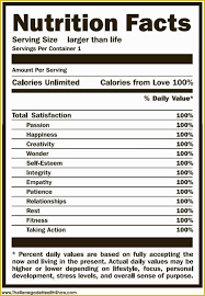 Select from premium nutritional facts images of the highest quality. 30 Editable Nutrition Label Template Labels Database 2020