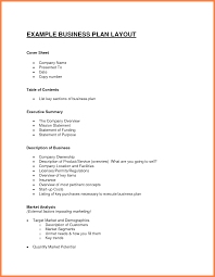 Your marketing plan format should align with the habits of your customers. Business Plan Format Example Business Form Templates