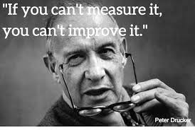 Check spelling or type a new query. Measuring Curation Introducing New Scoop It Analytics Peter Drucker Analytics Quotes Cool Sentences