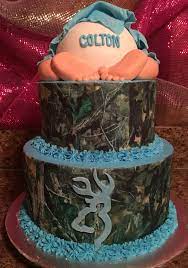 Pin On Cake