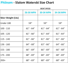 Water Ski Size Chart Phiinom Adventure Sports