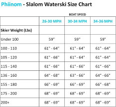 water ski size chart phiinom adventure sports