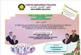 Maahad muhammadi lil banin (lelaki) maahad muhammadi lil banat (perempuan) maahad muhammadi pasir pekan; Maahad Muhammadi Perempuan Sumbangan Diperlukan Bagi Pelajar Pelajar Yang Terkesan Dengan Pendemik Covid 19 Facebook