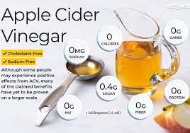 Apple Cider Vinegar Nutrition Facts And Health Benefits