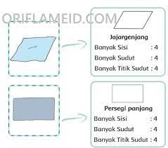 Jul 27, 2021 · asah terus kemampuan dengan banyak belajar dan berlatih soal. Kunci Jawaban Tema 4 Kelas 2 Halaman 30 31 33 34 Pembelajaran 4 Subtema 1 Hidup Bersih Dan Sehat Di Rumah