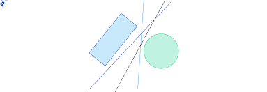 The passengers are due to disembark in three hours. Video Game Physics Tutorial Part Ii Collision Detection Toptal