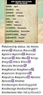Though the cancer and capricorn are just opposite to each other but still if it's a pair of cancer woman and capricorn man, then it works rather well. Best Month For Dating For The Signs Aries April Taurus July Gemini October Cancer January Leo July Virgo May Libra February Scorpio November Sagittarius December Capricornmarch Aquarius August Pisces September Relationship Status