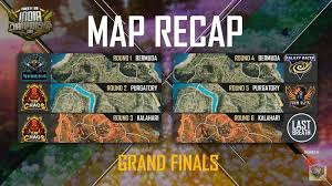 Still after all the precautions taken by garena some of the players from mena region got tested positive and the tournament had to postponed. Galaxy Racer Esports Crowned Champion Of Free Fire India Championship 2021 Spring Qualifies For Free Fire World Series Sportskeeda Mokokil