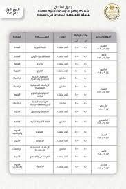 كشف الدكتور طارق شوقي، وزير التربية والتعليم والتعليم الفني، موعد إعلان جدول امتحانات الثانوية العامة 2021. ÙˆØ²ÙŠØ± Ø§Ù„ØªØ¹Ù„ÙŠÙ… ÙŠØ¹ØªÙ…Ø¯ Ø¬Ø¯ÙˆÙ„ Ø§Ù„Ø«Ø§Ù†ÙˆÙŠØ© Ø§Ù„Ø¹Ø§Ù…Ø© ÙˆØ§Ù„Ø®Ø±ÙŠØ·Ø© Ø§Ù„Ø²Ù…Ù†ÙŠØ© Ù„Ø¨Ø¹Ø«Ø© Ø§Ù„Ø³ÙˆØ¯Ø§Ù† Ù…ØµØ± Ø§Ù„ÙˆØ·Ù†