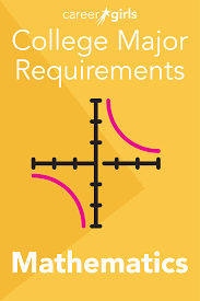 Mathematics In 2020 Mathematics College Majors College Degree