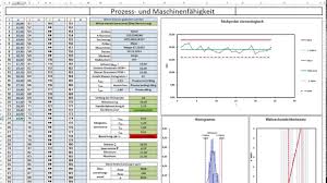 Cpk Cp Cpm Excel Chart Prozessfaehigkeit Maschinenfaehigkeit