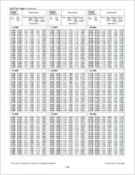 2014 tax tables 1040ez nyaon info