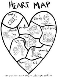 Writing Heart Map Heart Map Writing Heart Map Writing