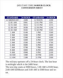 To convert 12 hour time format into 24 hour time format. Free 8 Time Conversion Chart Templates In Pdf Ms Word