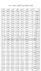 فقلت له فى تفسير القرطبى ذكر أن العديد من رؤوس الإسلام أجاز ذلك بل أنه كانت روايات عن إبن عمر أنه أجاز ذلك لكن القائل أنكرها فيما بعد و هذا أيضاً ذكره التفسير Ù…ÙˆØ§Ù‚ÙŠØª Ø§Ù„ØµÙ„Ø§Ø© Ø®Ù„Ø§Ù„ Ø´Ù‡Ø± Ø±Ù…Ø¶Ø§Ù† ÙÙŠ Ù…Ø­Ø§ÙØ¸ØªÙŠ Ø§Ù„Ù‚Ø§Ù‡Ø±Ø© ÙˆØ§Ù„Ø§Ø³ÙƒÙ†Ø¯Ø±ÙŠØ© 7warat