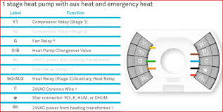 The majority of auxiliary heat sources are electric heat, using a strip of electric coils much like the ones in knowing the difference between your heat pump's auxiliary heat and emergency heat will help address the question from above. Nest E Wiring Help Doityourself Com Community Forums