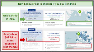 How To Watch The Nba 2020 Season Live From Anywhere