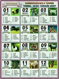 Maybe you would like to learn more about one of these? Syair Pigy