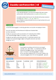 In De Voltooide Tijd Zijn Er Net Als In De Verleden Tijd Twee Soorten Werkwoorden Sterke Werkwoorden En Zwakke Werkwoorden Grammatica Spellingsregels Taal