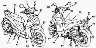 Motor scoopy mempunyai desain yang unik tapi terlihat stylish. 31 Buat Gambar Sketsa Motor Beat Fi Terlengkap Sketsakuu