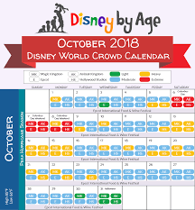 Disney World Crowd Calendar 2018 And 2019