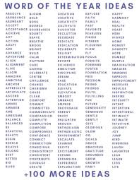 Word Of The Year Ideas For 2020 A Better 2021 Positive Words Words Writing Words