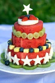 Watermelon Cake Brochetas De Frutas Fruta Para Fiesta Pastel De Sandia