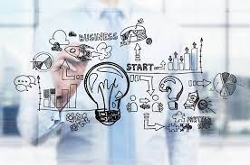 Check the businesses foreigners are permitted to start. Sme 10 Things Malaysians Need To Know Before Starting A Business Axa Malaysia