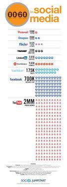 Jennifer Wayland Smith Jenniferws1 On Pinterest
