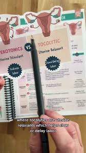 Image result for Tocolytic