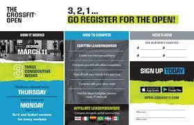 The crossfit games are an annual athletic competition. Download The 2021 Crossfit Open Infographic Crossfit Games