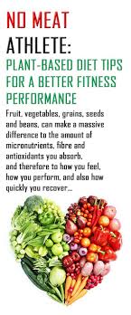 No Meat Athlete Plant Based Diet Tips For A Better Fitness Performance Plant Based Diet Meat Diet No Meat Athlete