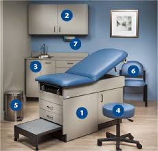 clinton ready room physicians exam room 8890 rr