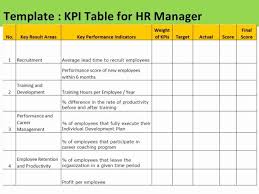 This is easier for some types of positions than. Employee Performance Scorecard Template Excel Lovely Employee Kpi Template Excel Hr Management Kpi Templates