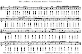 verse 2 g em d c g all my memories gather round her, miner's lady, stranger to blue water. Ten Guitars Sheet Music Notes Irish Folk Songs