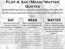 Say Mean Matter Chart Google Search Matter Quotes