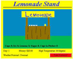 Lemonade Stand Gaming And Educating Triangle Jump