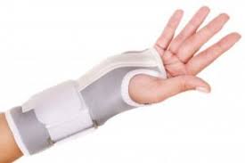 Image result for sprained wrist