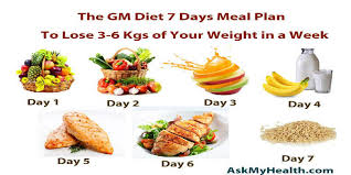 Crispy honey orange glazed salmon · 4. How To Lose Weight Fast Recipes Image Of Food Recipe