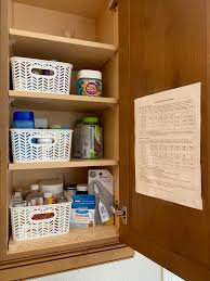 Feverall A Medicine Cabinet Must Have Shut The Front Dorr